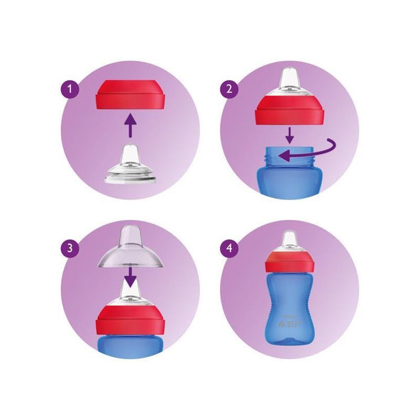 Philips AVENT Hrnček 300 ml Grippy s mäkkým náustkom chlapec