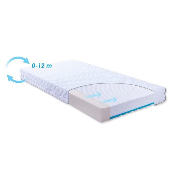BABYMATEX Matrac detský Carpathia 120x60x10 cm