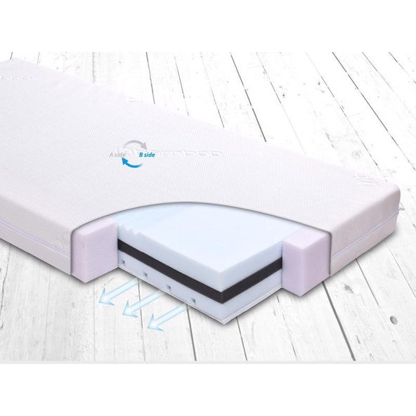 BABYMATEX Matrac detský Fresh Delux 120x60x10 cm