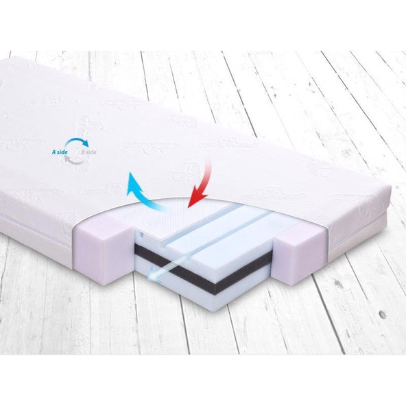 BABYMATEX Matrac detský Fresh Delux 120x60x10 cm