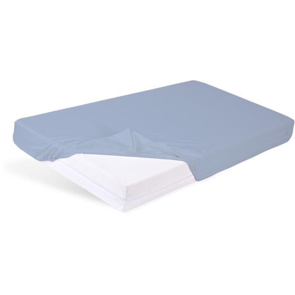 BABYMATEX Plachta ochranná s gumičkou Bamboo Svetlo Modrá 60x120 cm