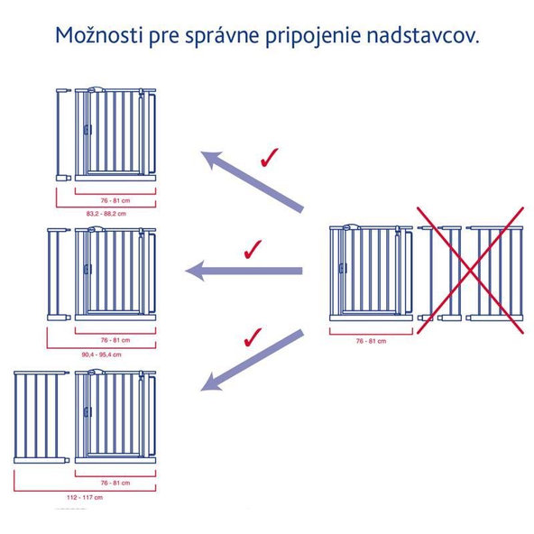 CHICCO Nádstavec k zábrane na schodisko 72mm