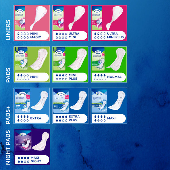 TENA Lady Slim Normal inkontinenčné vložky 24ks
