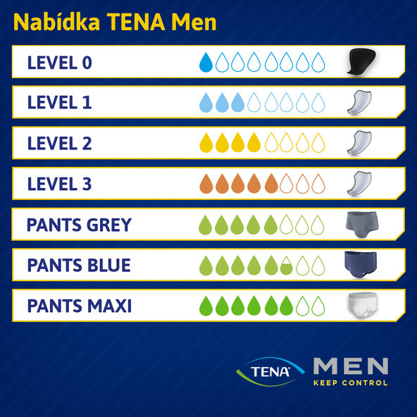 TENA Men Level 2 inkontinenčné vložky 20ks