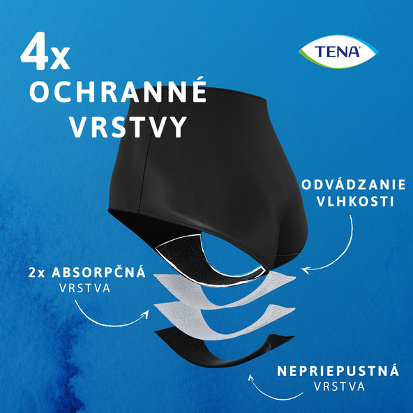 TENA Washable Underwear Female dámske prateľné absorpčné nohavičky, veľkosť L 1ks