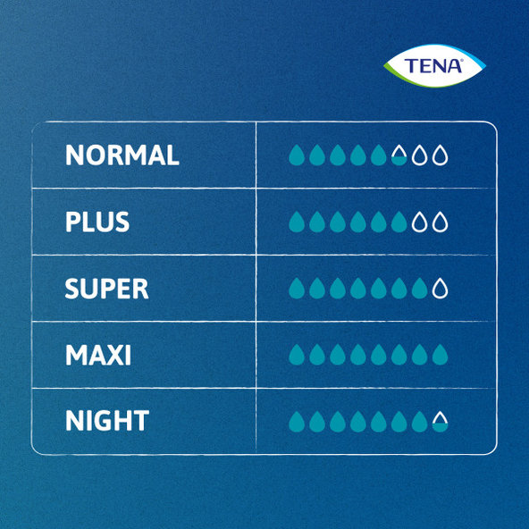 TENA Pants Plus veľkosť L 10ks