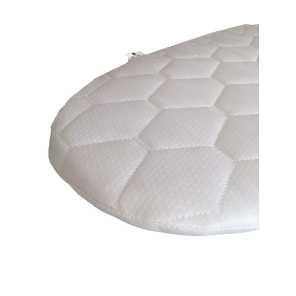 AHOJBABY Náhradné matrace do Mojžišovho koša pre bábätko