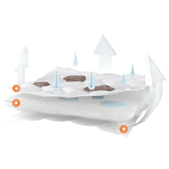 AHOJBABY Náhradné matrace do Mojžišovho koša pre bábätko