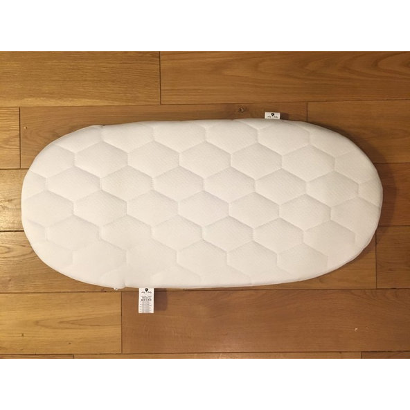 AHOJBABY Náhradné matrace do Mojžišovho koša pre bábätko