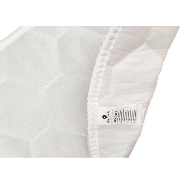 AHOJBABY Náhradná prebaľovacia podložka do koša Smart