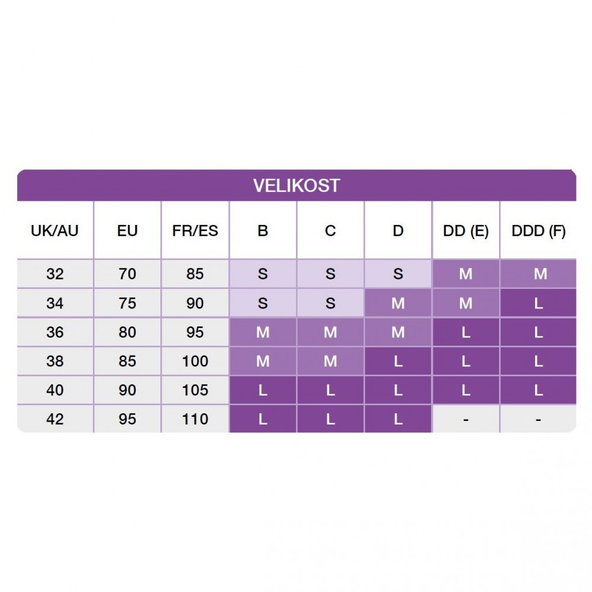 MEDELA Nočné dojčiace podprsenka biela L