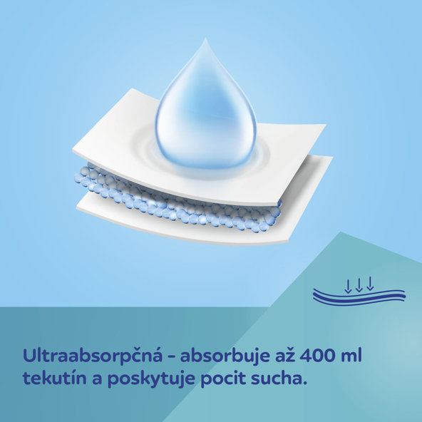 Canpol Babies Popôrodné nohavičky 2v1 S/M 5 ks
