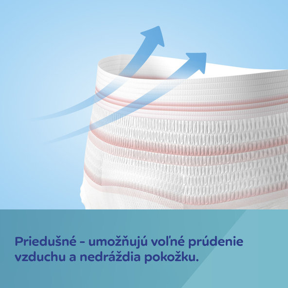 Canpol Babies Popôrodné nohavičky 2v1 S/M 5 ks