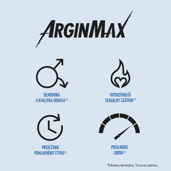 Arginmax forte pre mužov 45tbl