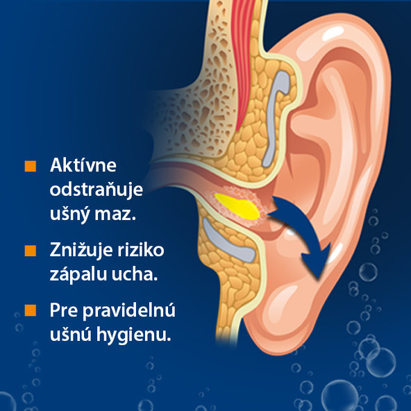 AurisClean ušné kvapky 15ml