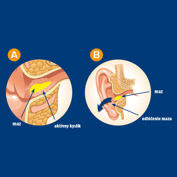 AurisClean ušný sprej 15ml