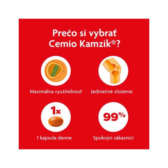 Cemio Kamzík 60 kapsúl