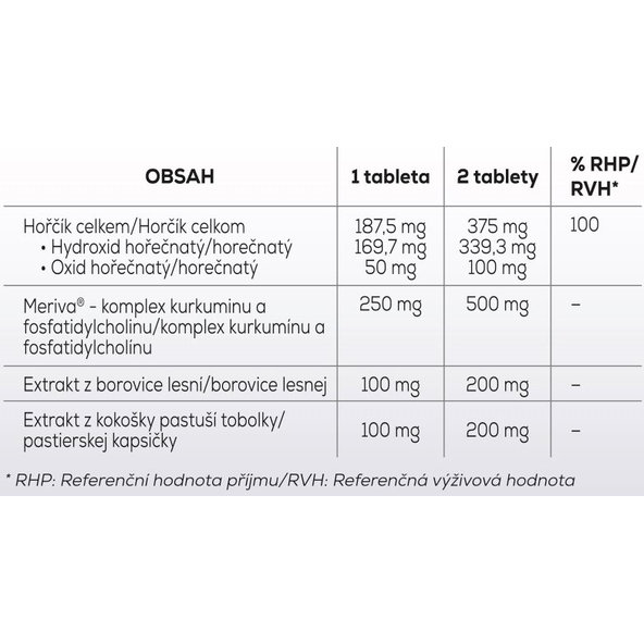 ESTREYA menštruácia v pohode 20 tabliet