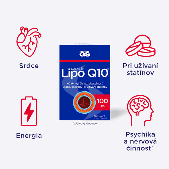 GS Koenzým Lipo Q10 100 mg 60 kapsúl