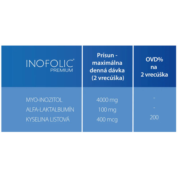 INOFOLIC PREMIUM prášok vo vrecúškach 60ks