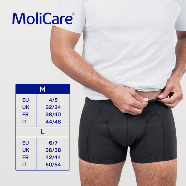MoliCare MEN M absorpčná spodná bielizeň 1 ks