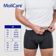 MoliCare MEN M absorpčná spodná bielizeň 1 ks