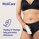 MoliCare X-Change Pads vymeniteľné inkontinenčné vložky 20 ks