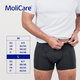 MoliCare MEN L absorpčná spodná bielizeň 1 ks