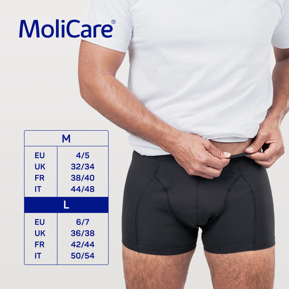 MoliCare MEN M absorpčná spodná bielizeň 1 ks + X-Change vložka 5 ks