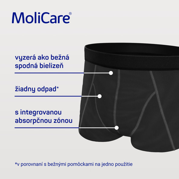 MoliCare MEN M absorpčná spodná bielizeň 1 ks + X-Change vložka 5 ks