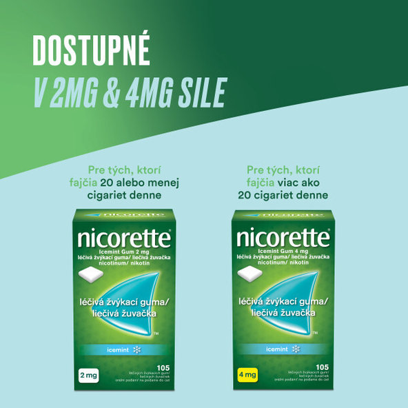 Nicorette žuvačky na odvykanie od fajčenia Icemint 2mg/105ks