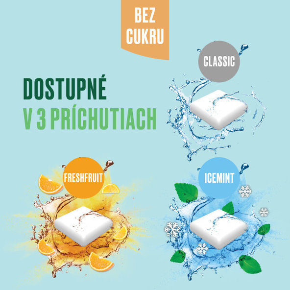 Nicorette žuvačky na odvykanie od fajčenia Icemint 4mg/30ks