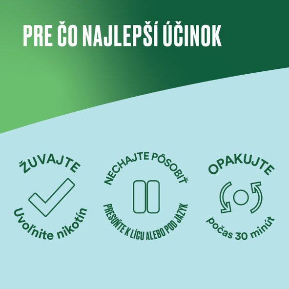 Nicorette žuvačky na odvykanie od fajčenia Icemint 2mg/30ks