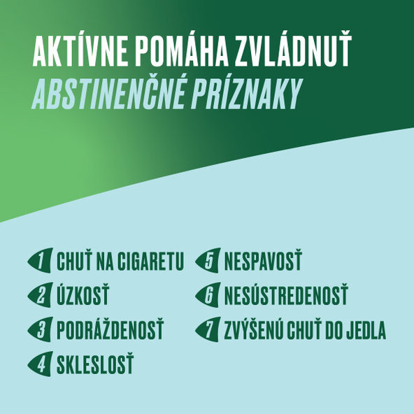 Nicorette žuvačky na odvykanie od fajčenia Icemint 2mg/30ks
