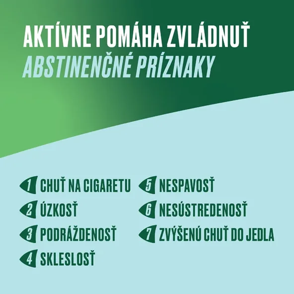 Nicorette Spray proti fajčeniu 2ks 13,2ml, mäta
