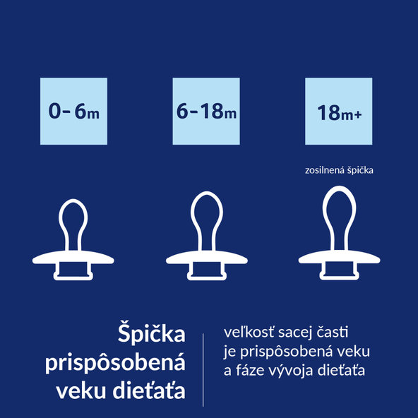 Lovi Prime silikónový dynamický svetielkujúci cumlík 6-18m Ivory/Blush 2 ks