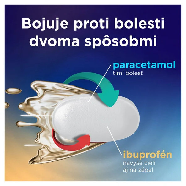 Panadol Duo proti bolesti, horúčke a zápalu 20tbl