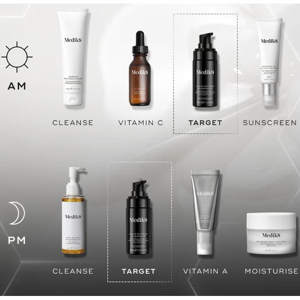 Medik8 Liquid Peptides Advanced MP sérum 30ml