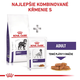 ROYAL CANIN ADULT LARGE DOG kompletné granule pre dospelých psov veľkých plemien 13 kg