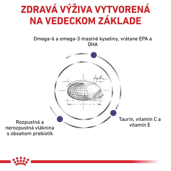 ROYAL CANIN ADULT MEDIUM DOG kompletné granule pre dospelých psov stredných veľkostí 10 kg