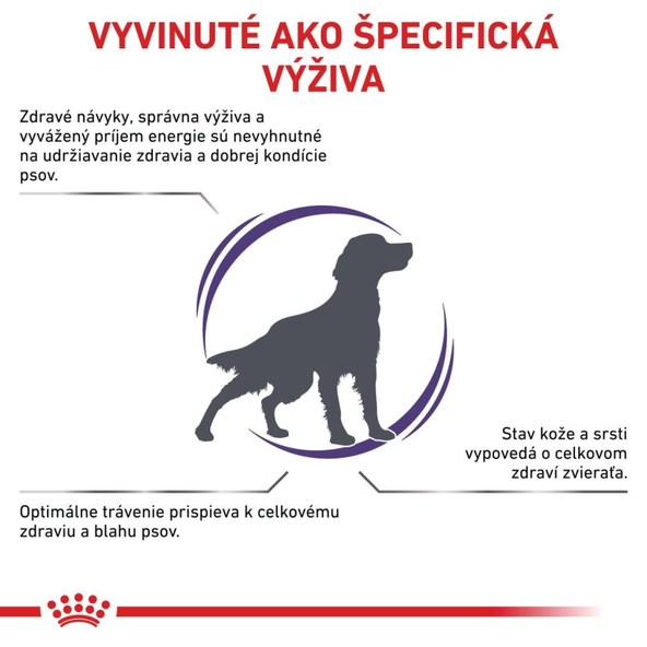ROYAL CANIN ADULT MEDIUM DOG kompletné granule pre dospelých psov stredných veľkostí 10 kg