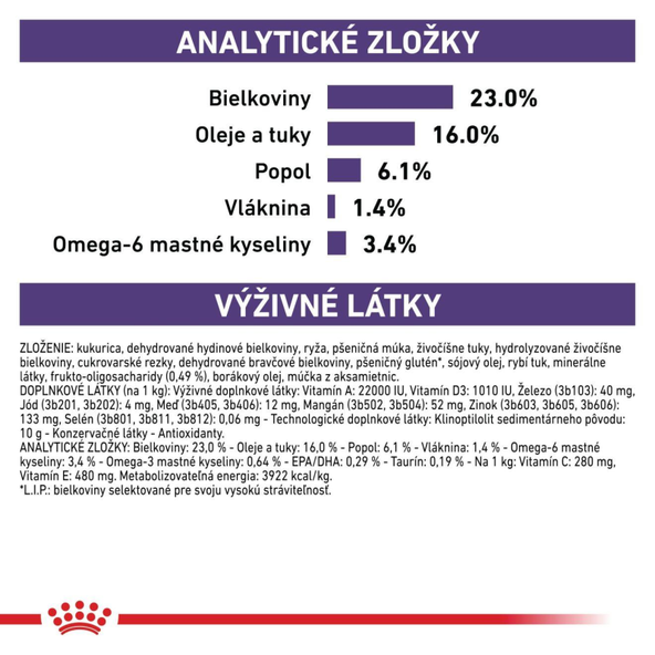 ROYAL CANIN ADULT MEDIUM DOG kompletné granule pre dospelých psov stredných veľkostí 10 kg