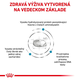ROYAL CANIN ANALLERGENIC DOG DRY granule pre psov s nežiaducimi reakciami na potravu 3 kg