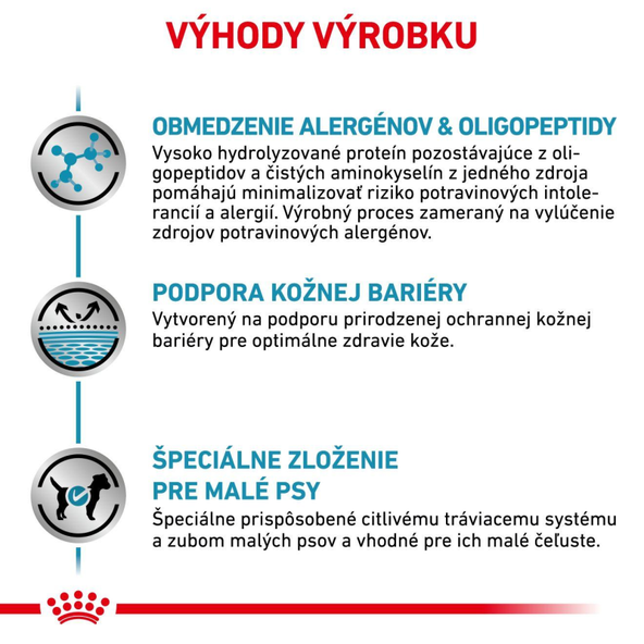 ROYAL CANIN ANALLERGENIC SMALL DOG granule pre psy malých plemien do 10 kg s nežiaducimi reakciami na potravu 3 kg