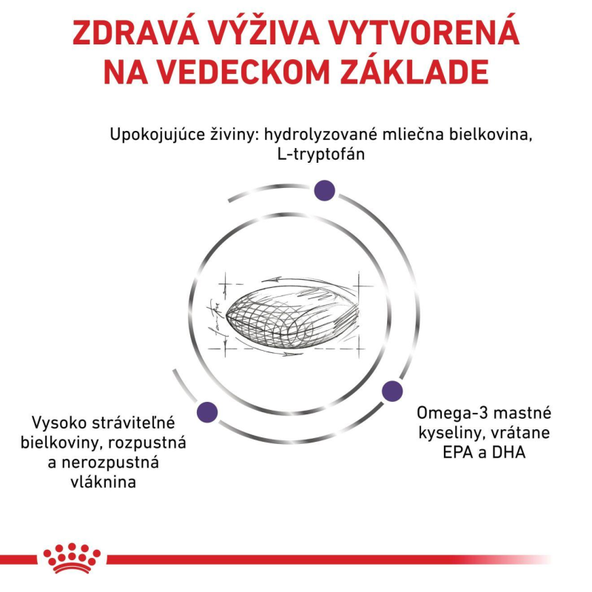 ROYAL CANIN CALM SMALL DOG ​​granule pre malé psy na podporu zvládania stresujúcich situácií 4 kg