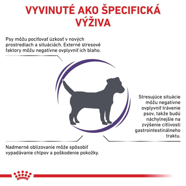 ROYAL CANIN CALM SMALL DOG ​​granule pre malé psy na podporu zvládania stresujúcich situácií 4 kg