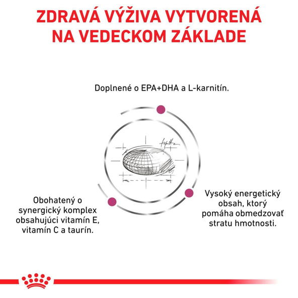 ROYAL CANIN CARDIAC DRY granule pre psov na podporu funkcie srdca 14 kg