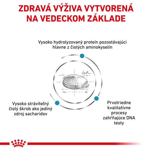 ROYAL CANIN CAT ANALLERGENIC granule pre mačky s nežiaducimi reakciami na potravu 2 kg