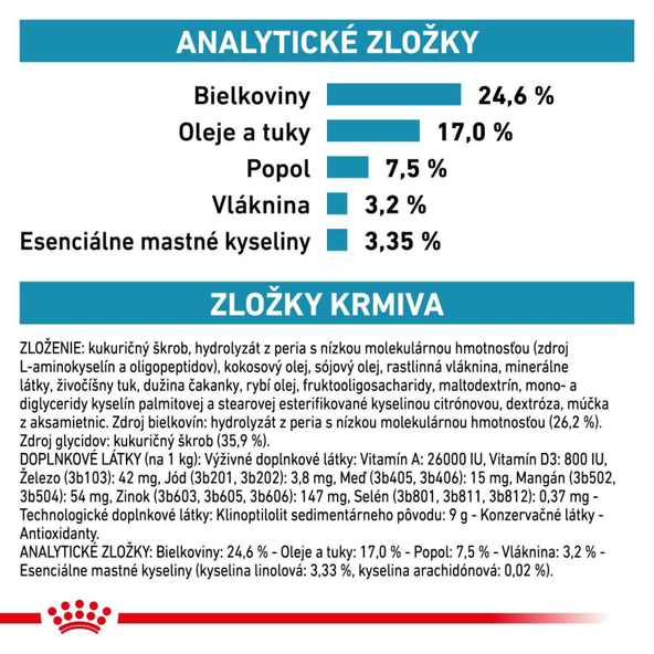 ROYAL CANIN CAT ANALLERGENIC granule pre mačky s nežiaducimi reakciami na potravu 2 kg