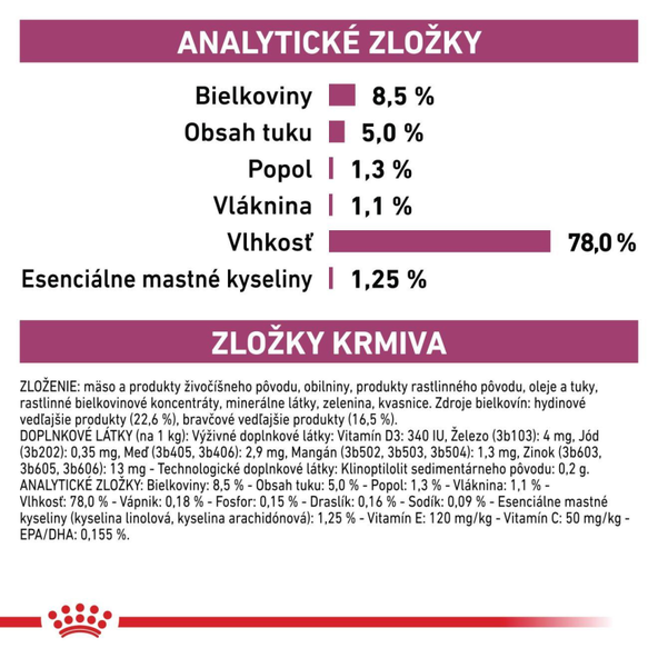 ROYAL CANIN CAT EARLY RENAL IN GRAVY kapsičky na podporu funkcie obličiek 12 x 85 g